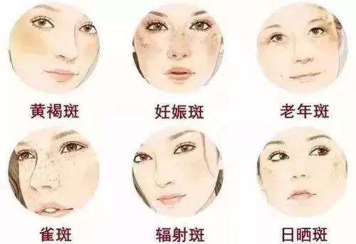 һ굱ĸʱαȽϺ＾